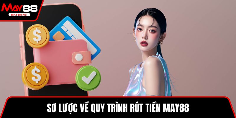 Sơ lược về quy trình rút tiền MAY88